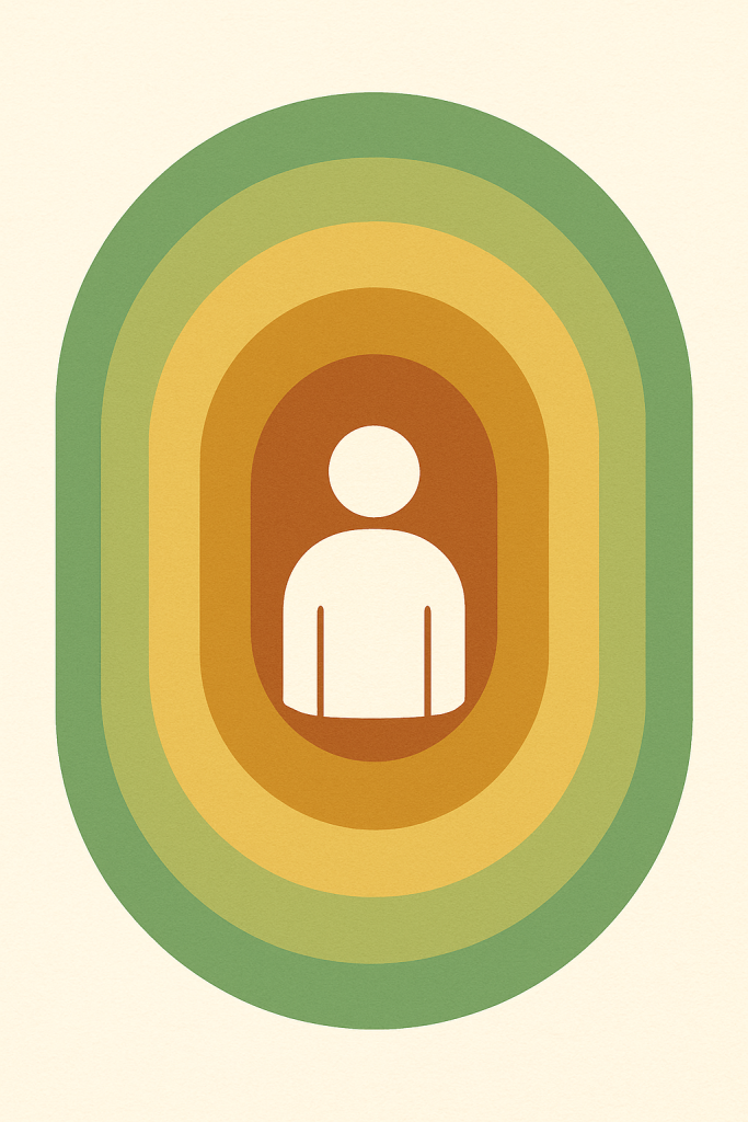 illustrazione dei kosha bhramara yoga a Firenze